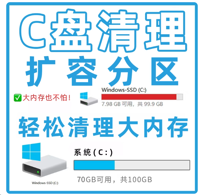 技术难题咨询，免费初步诊断不花钱